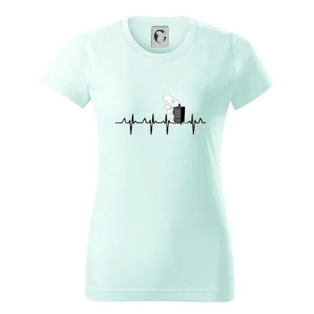 EKG udiareň