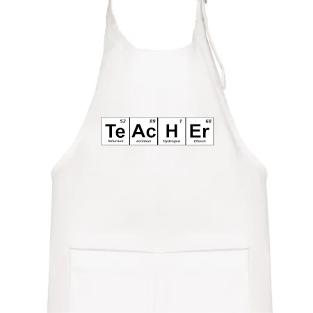 Periodická tabulka - Teacher