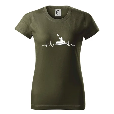 EKG kajak