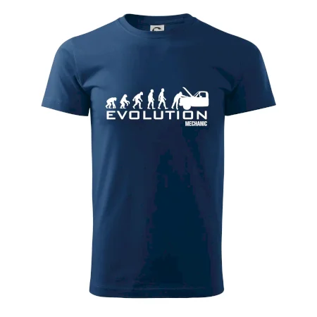 Evolúcia mechanik