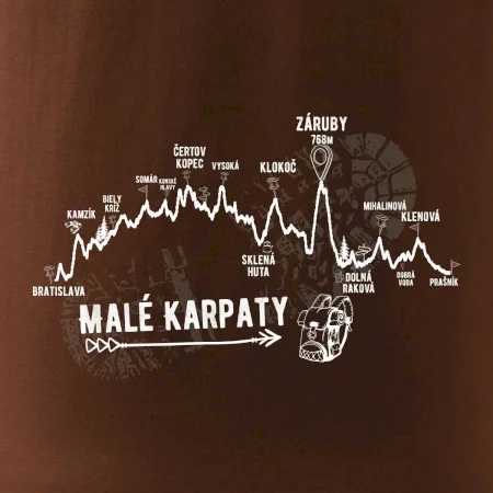 Profil Malé Karpaty
