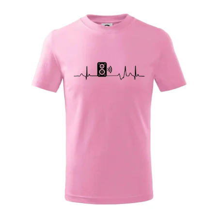 Ekg reprobedne