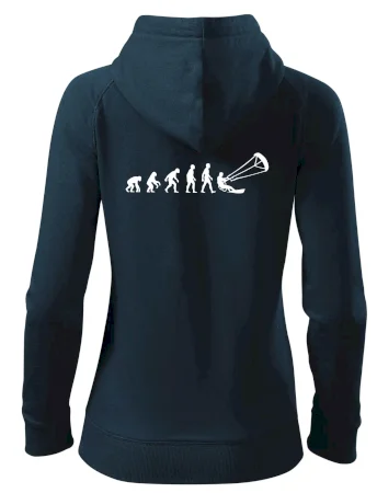 Evolúcia KITEBOARDING