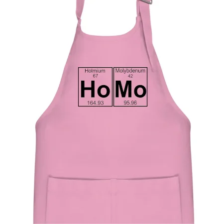 Homo - periodická tabuľka