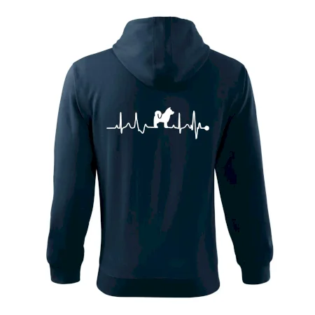 Shiba-Inu EKG