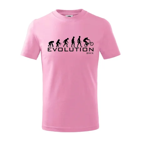 Evolúcia BMX