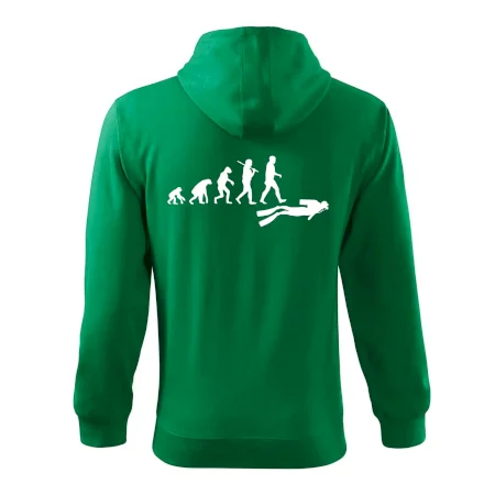 Evolúcia potápanie