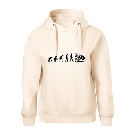 Evolúcia quad štvorkolka