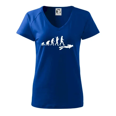 Evolúcia potápanie