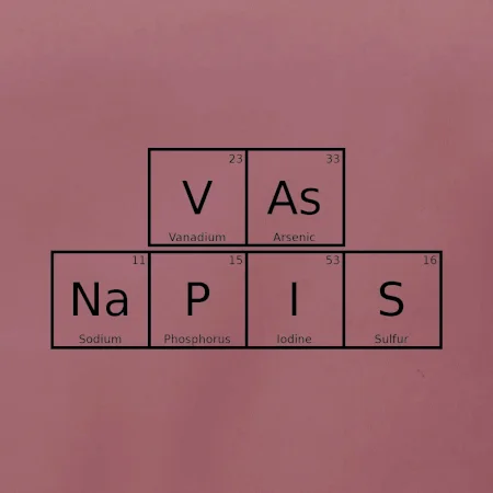 Vlastný nápis - periodická tabuľka