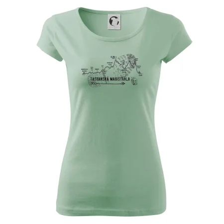 Profil Tatranská magistrála