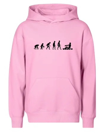 Evolúcia veslovanie 1 človek