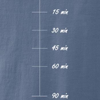 Sweat meter-minutes Sweat meter-minutes