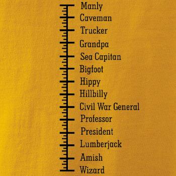 Mustache-meter Mustache-meter