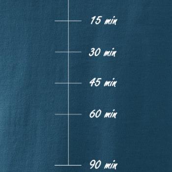 Sweat meter-minutes Sweat meter-minutes