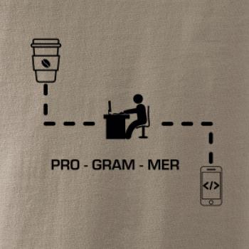 Programátor mobil Programátor mobil