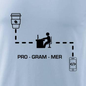 Programátor mobil Programátor mobil