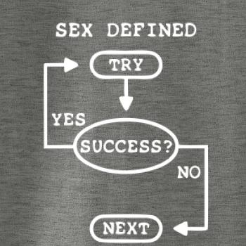 Sex diagram Sex diagram