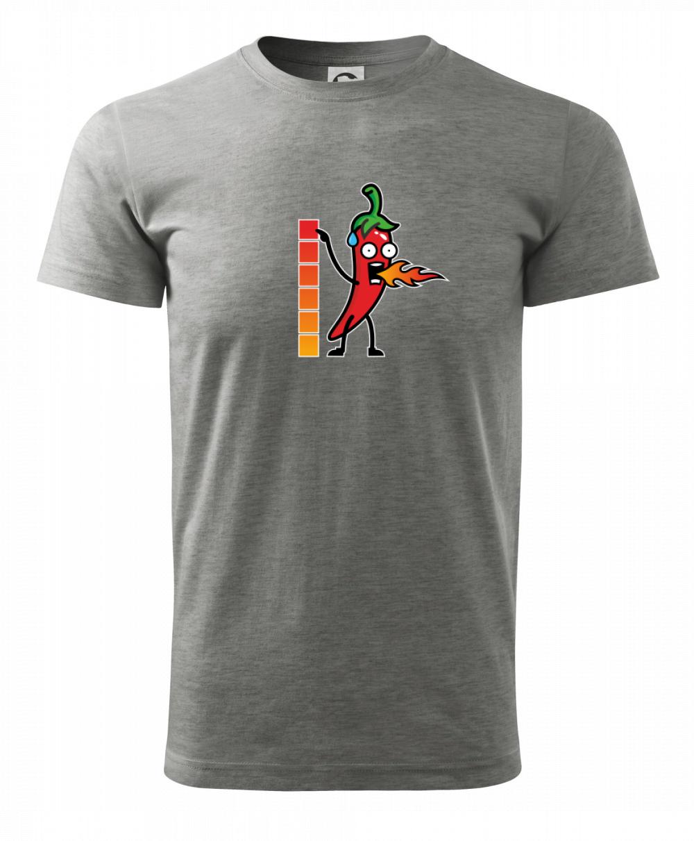 Stupnica pálivé Stupnica pálivé