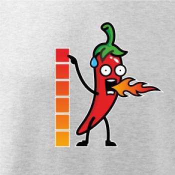 Stupnica pálivé Stupnica pálivé