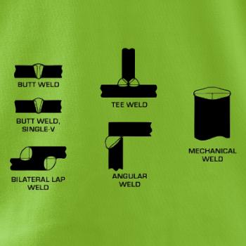 Zvárač - typy zvarov 