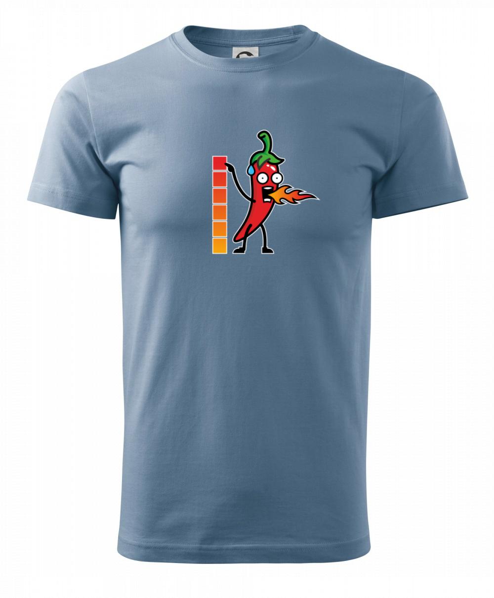 Stupnica pálivé Stupnica pálivé