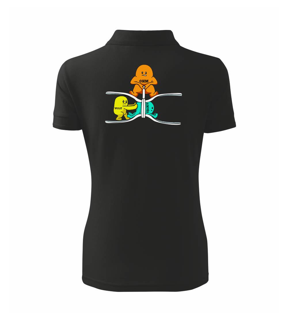 Elektrina v praxi Elektrina v praxi