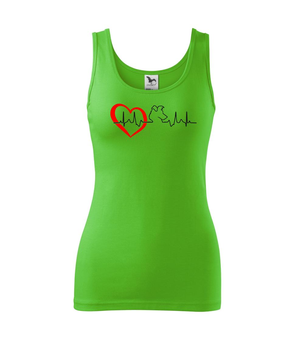 Borderská kólia EKG Borderská kólia EKG