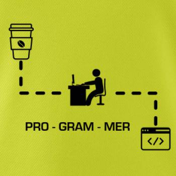 Programer code