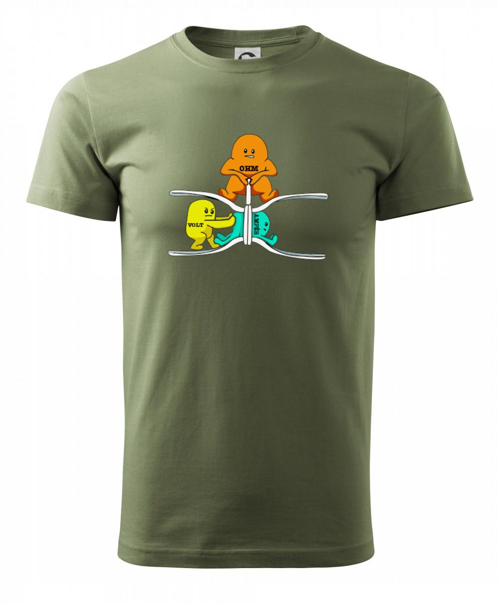 Elektrina v praxi Elektrina v praxi