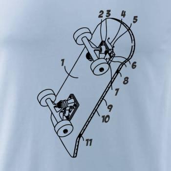 Skateboard nákres dosky Skateboard nákres dosky