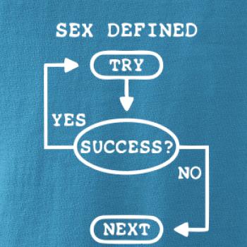 Sex diagram