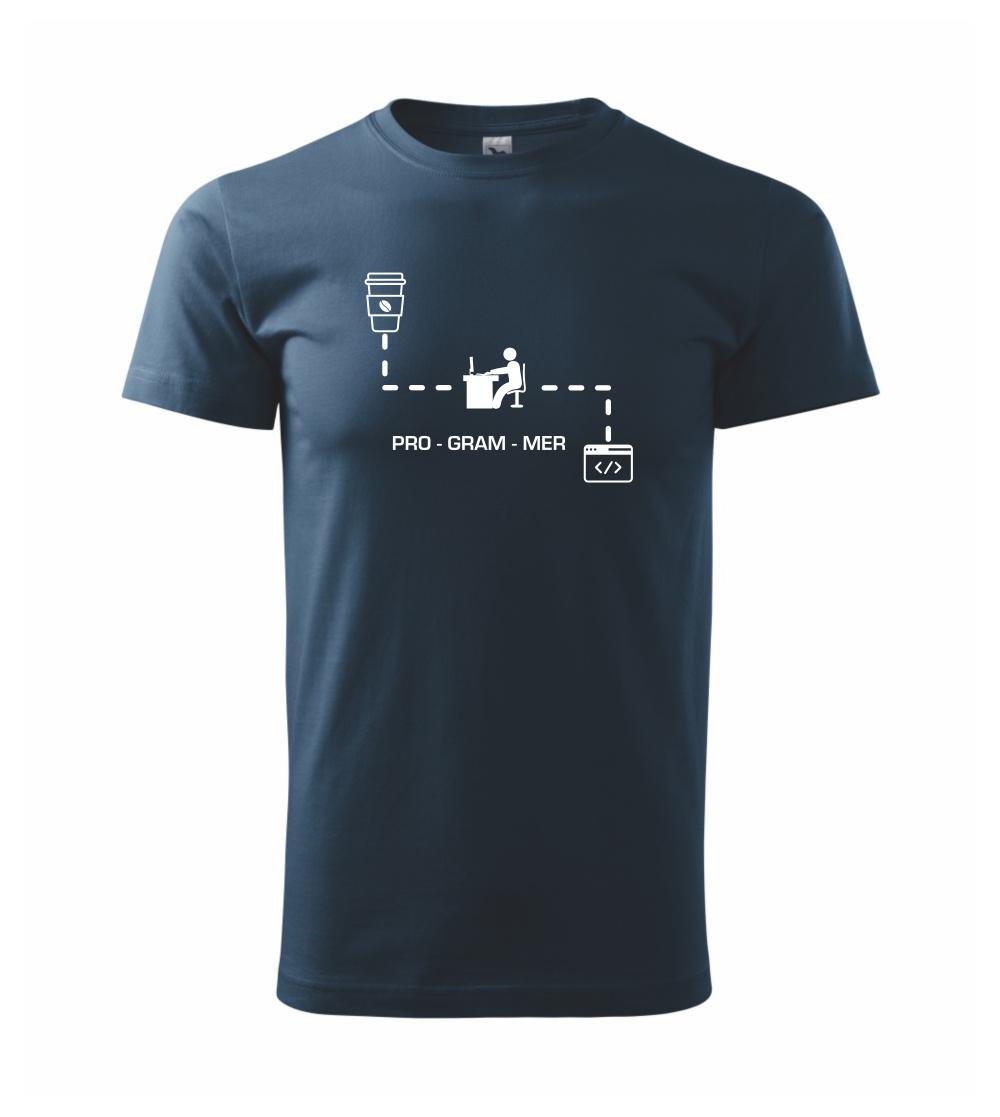 Programer code Programer code