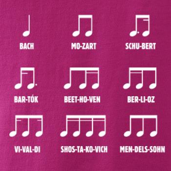 Noty skladatele Noty skladatele