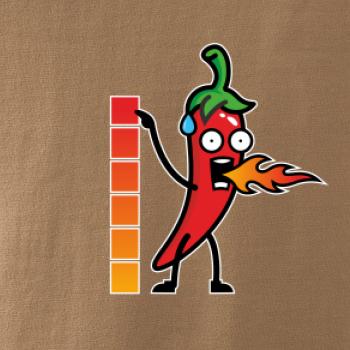 Stupnica pálivé Stupnica pálivé