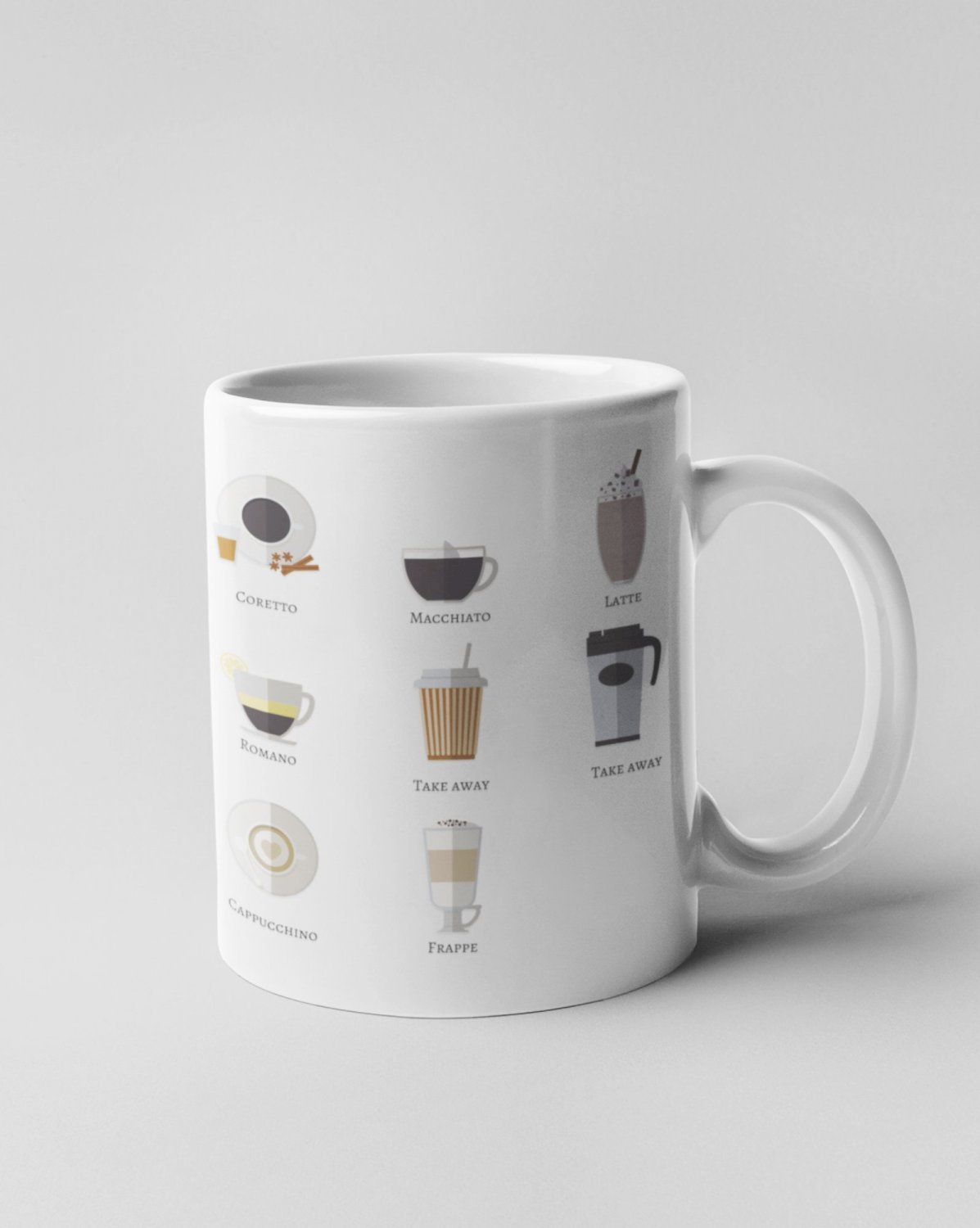 Motívy pre baristu a milovníkov kávy - Hrnček - na kávu typy kávy - Hrnček