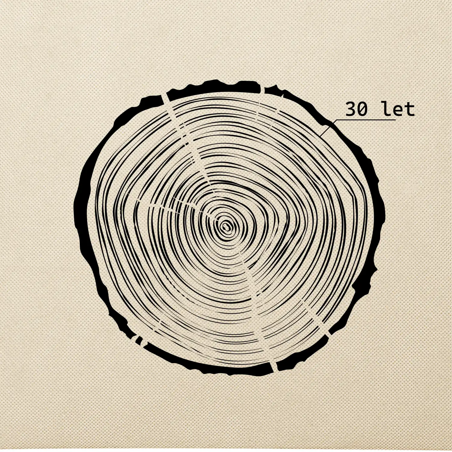Letokruhy - 30