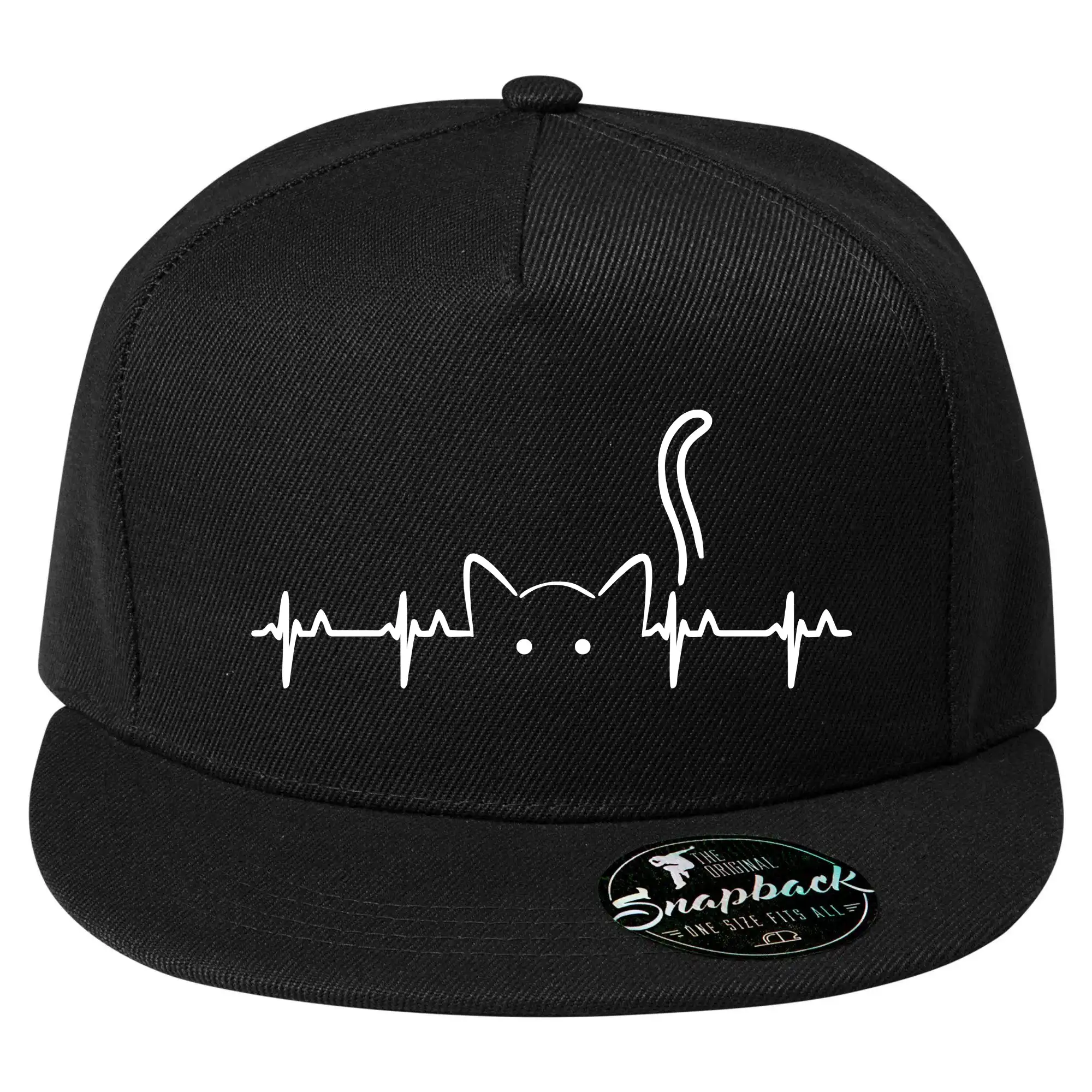 Kočka EKG
