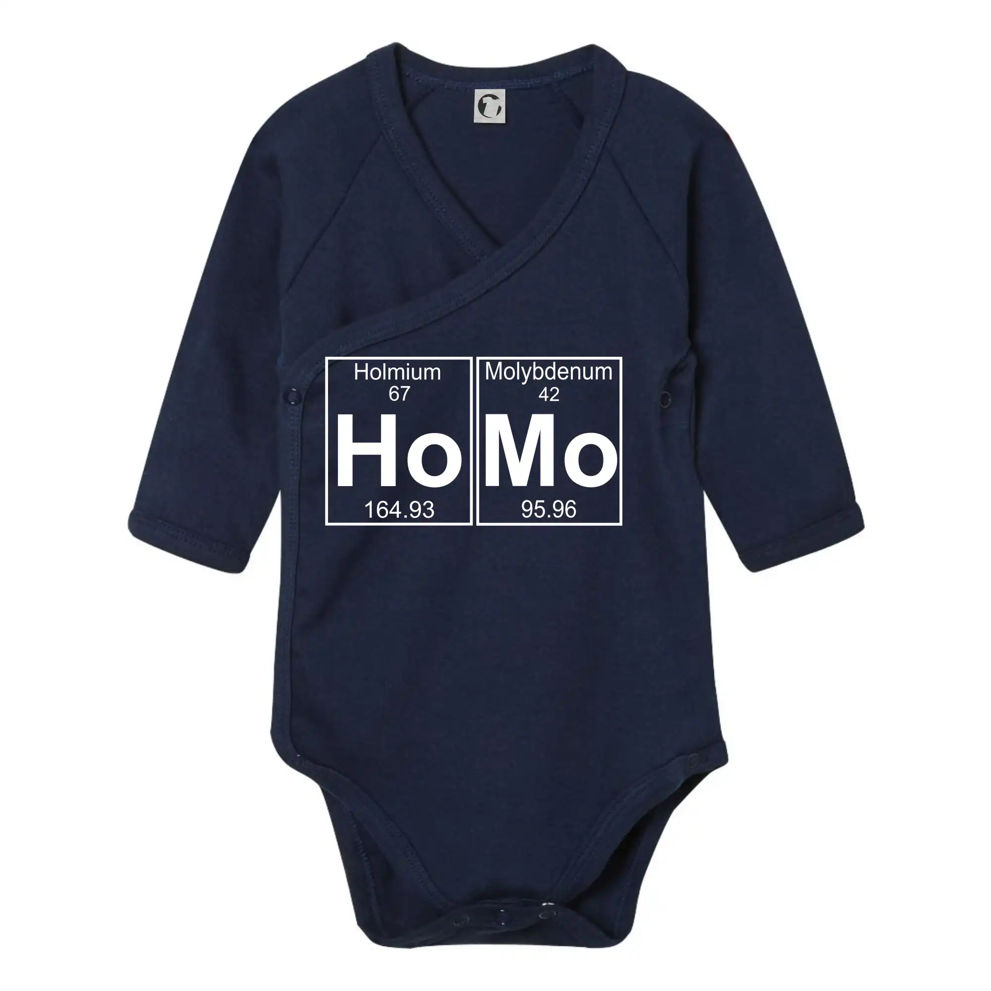 Homo - periodická tabulka