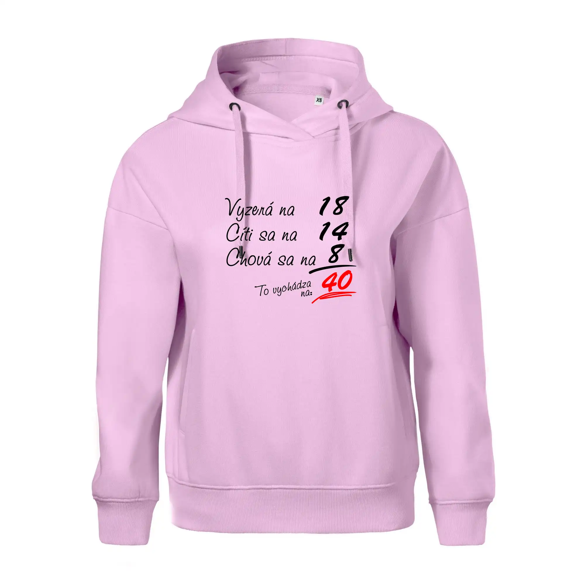 Vyzerá, cíti sa, chová sa - 40 rokov