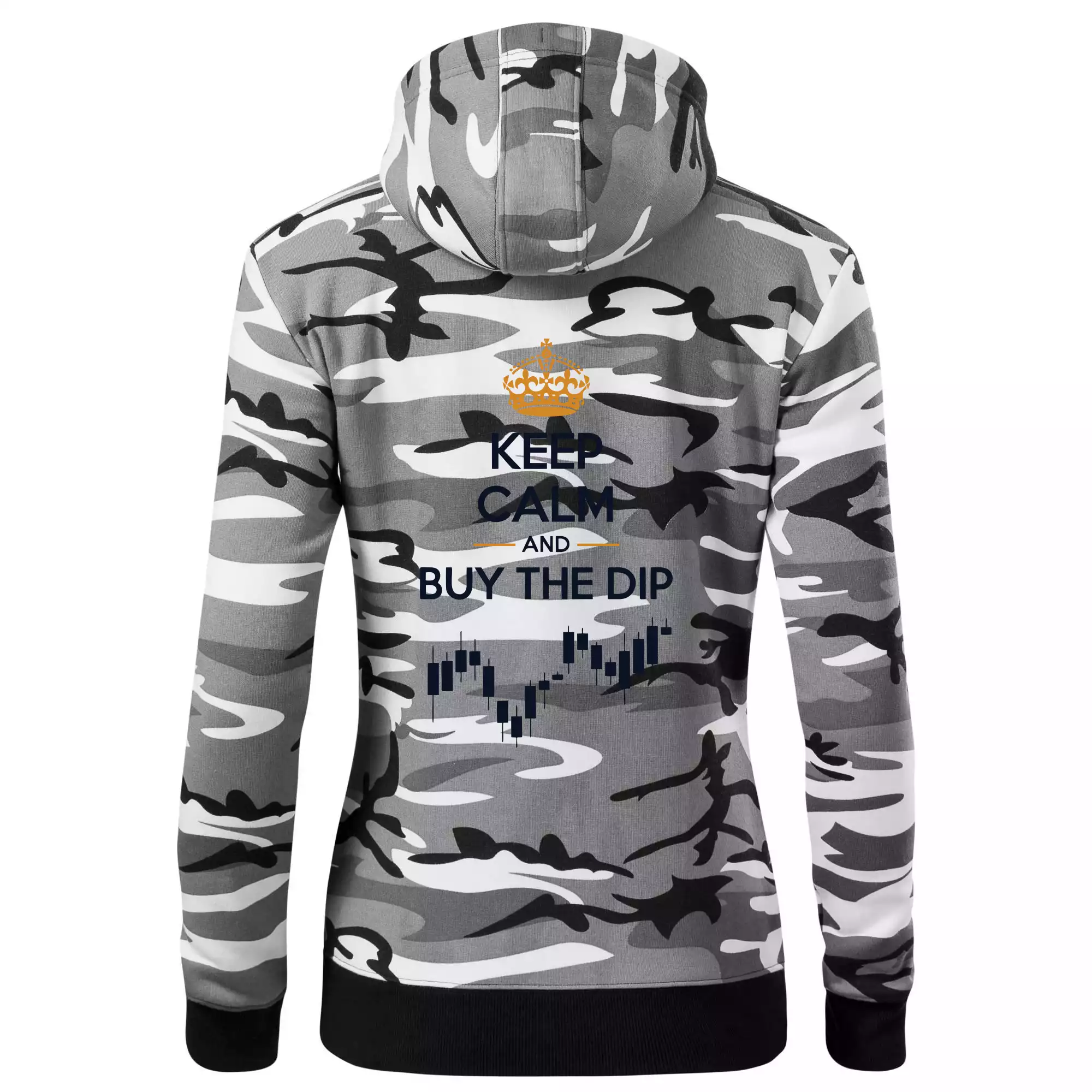 Keep Calm and Buy the Dip - koruna  a graf