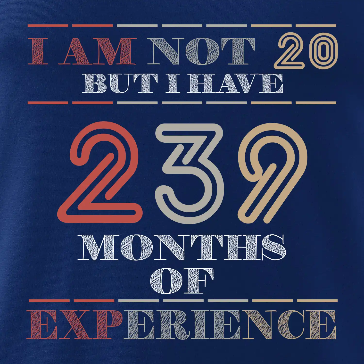 20 years 239 months of experience