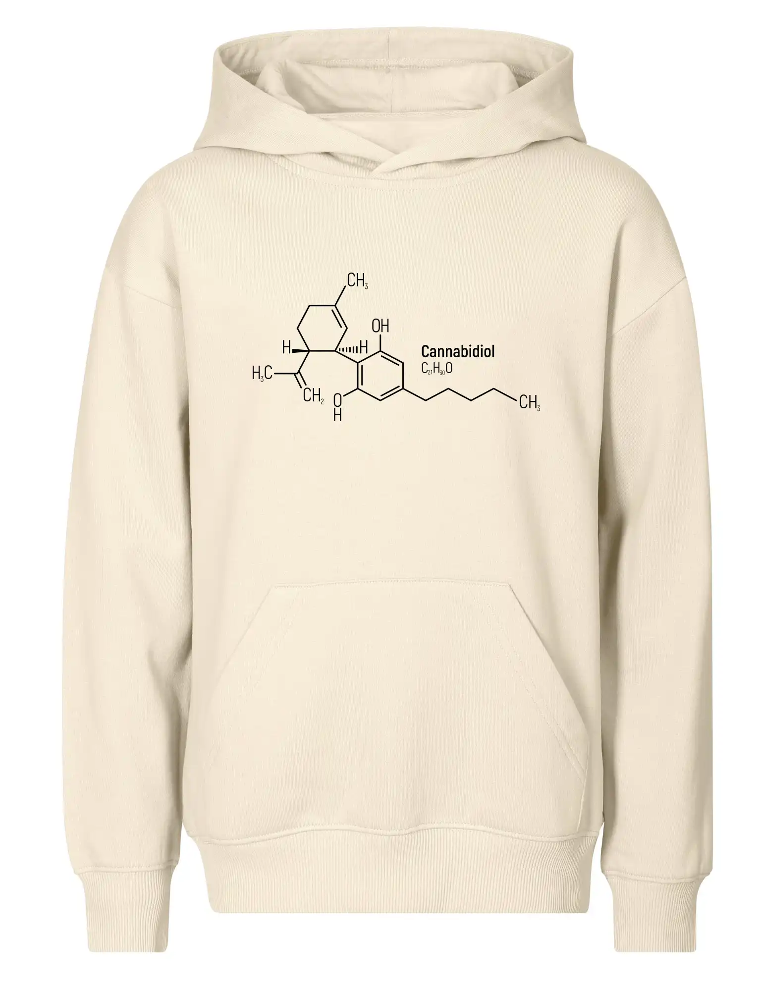 Molekulární struktura CBD (Canabidiol)