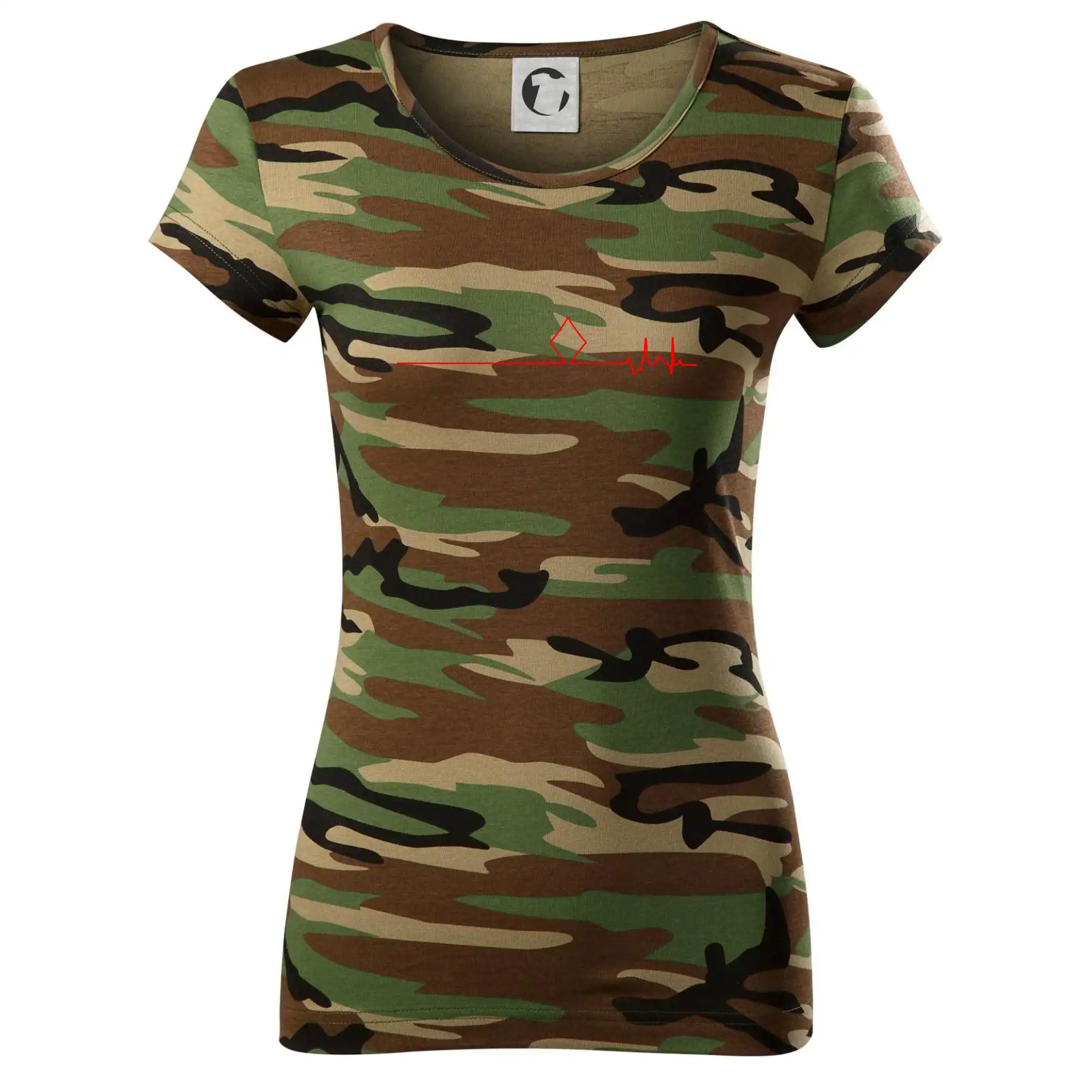 Poker EKG kule kára