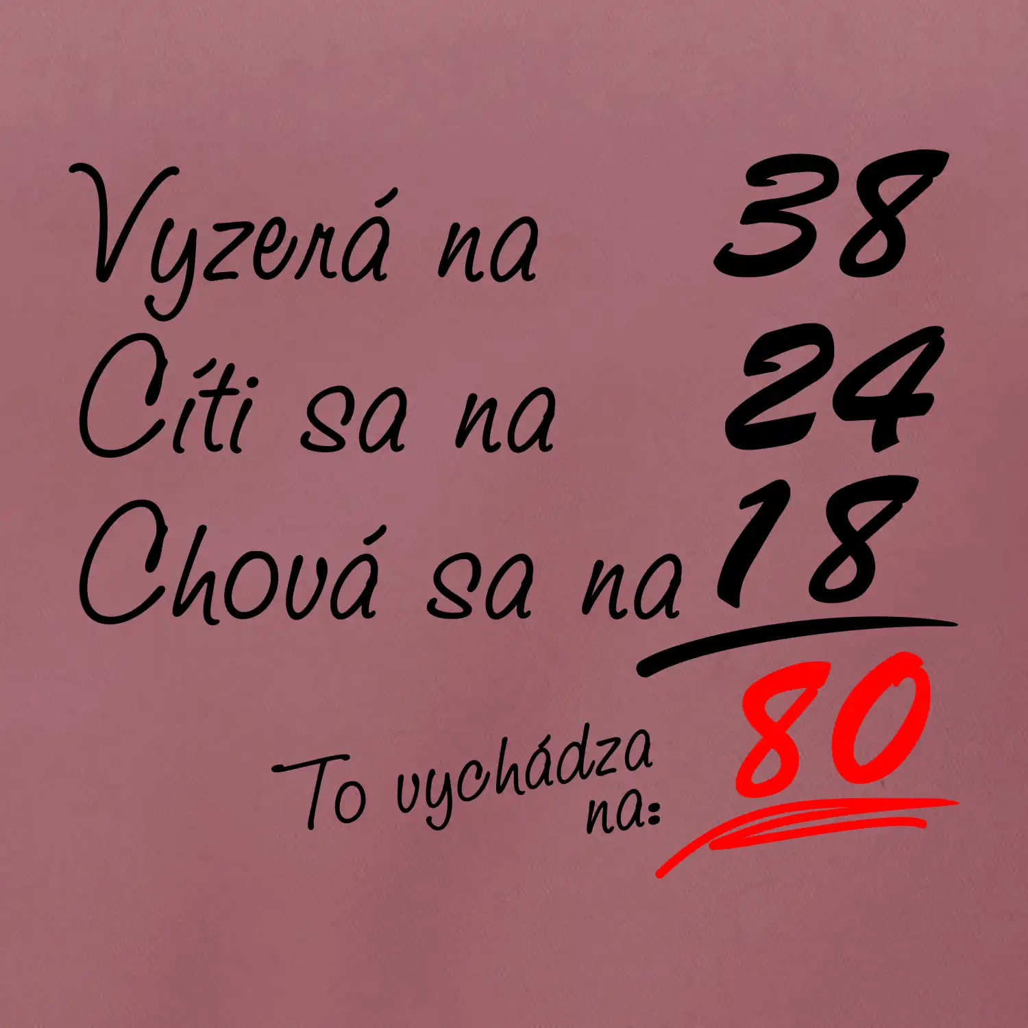 Vyzerá, cíti sa, chová sa - 80 rokov