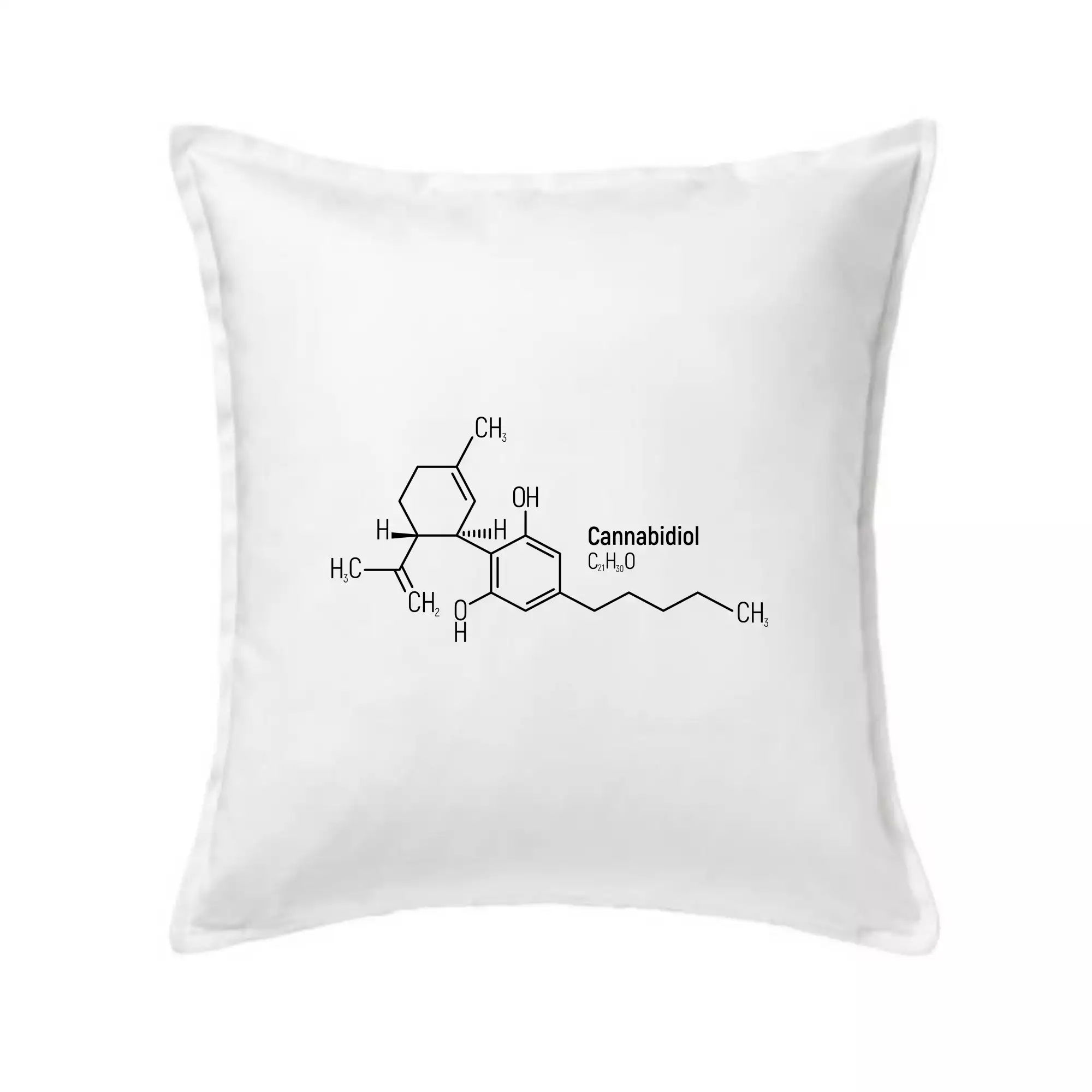 Molekulární struktura CBD (Canabidiol)