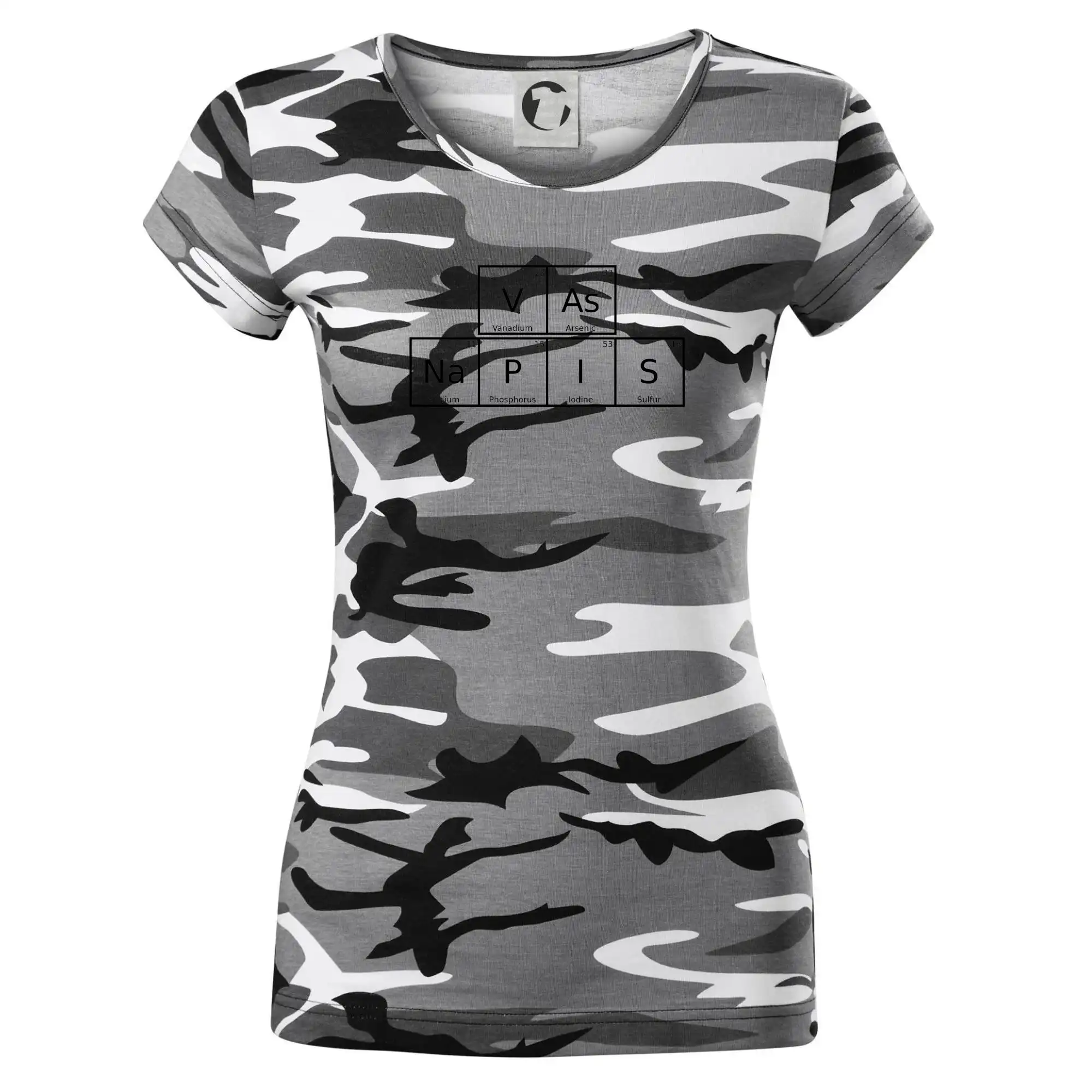 Vlastní nápis - periodická tabulka