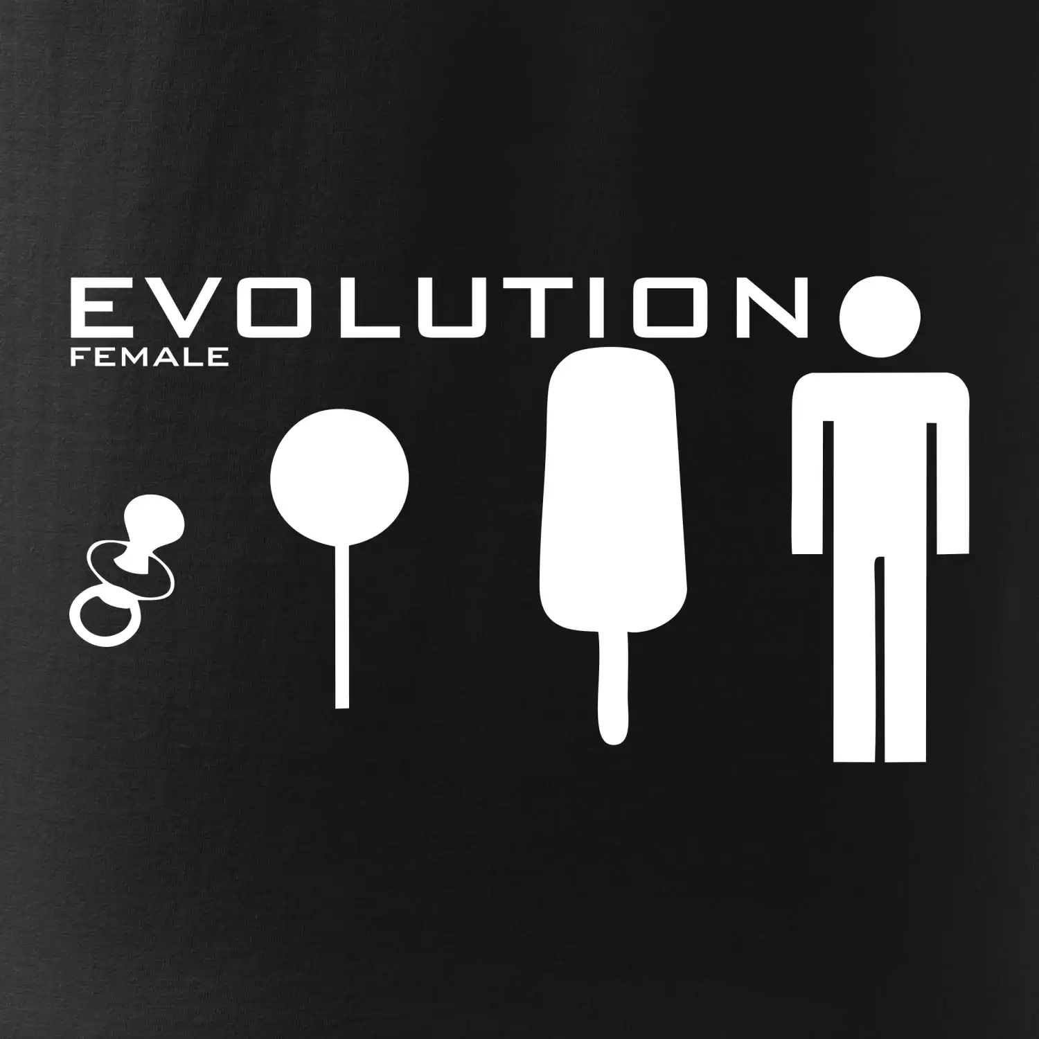 Evoluce ženy