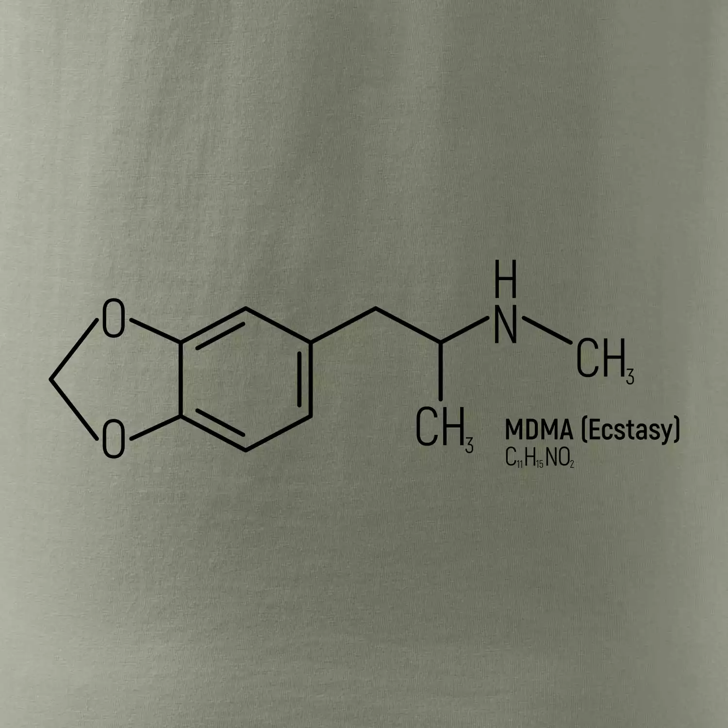 Molekulární struktura MDMA Extáze