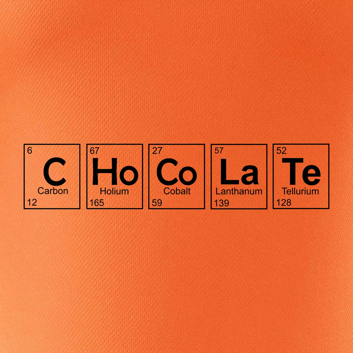 Čokoláda - periodická tabulka